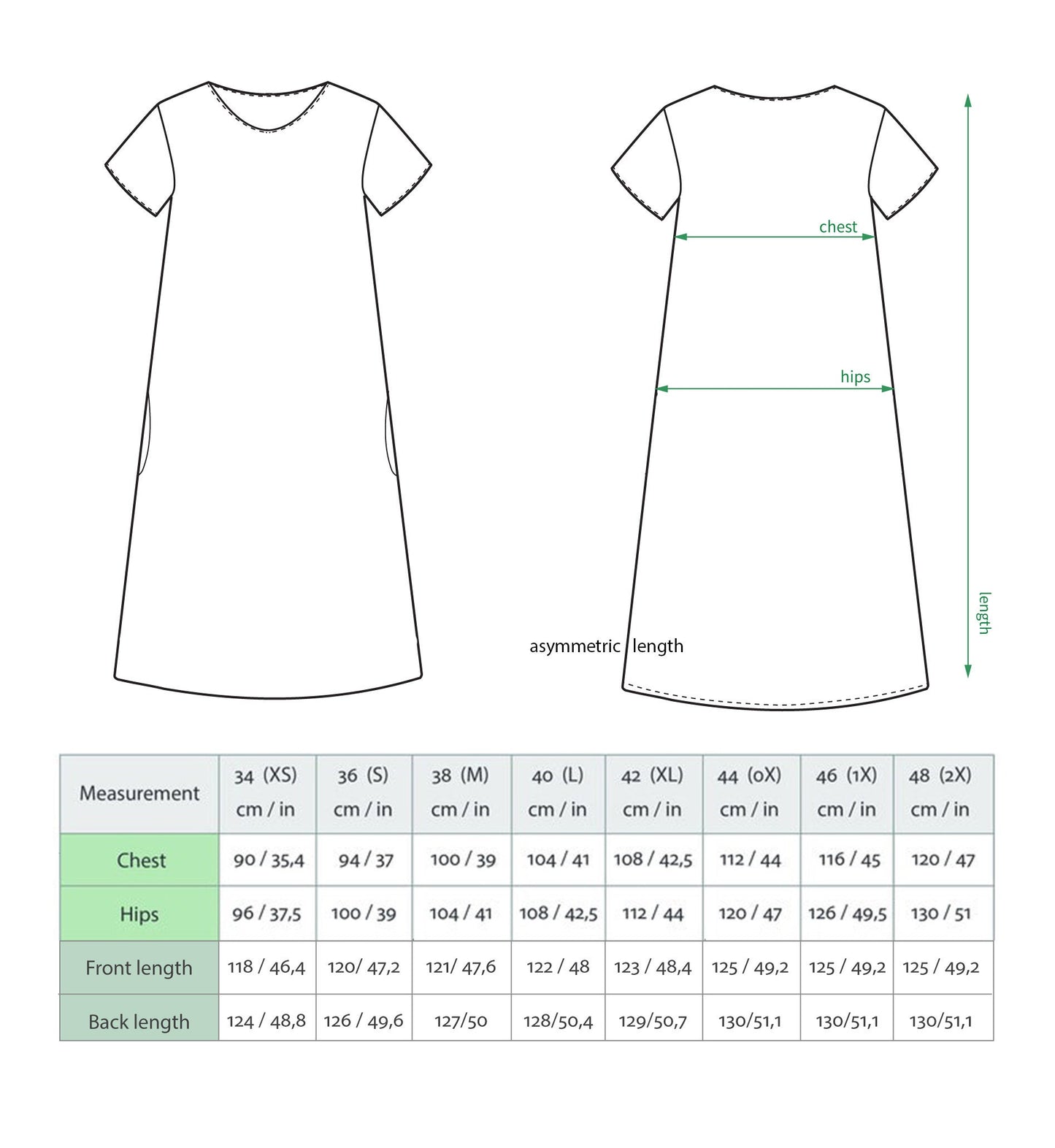 Long Linen Dress | The Rose Bush by Monet